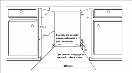 Посудомоечная машина EXITEQ EXDW-I604 Посудомоечная машина EXITEQ EXDW-I604