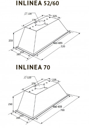 Вытяжка встраиваемая KUPPERSBERG INLINEA 52 CX